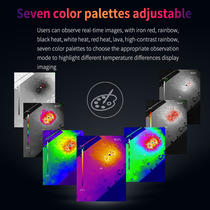 UNI-T Thermal Imager For Mobil - огляд і ціна Thermal Imaging Camera 256X192